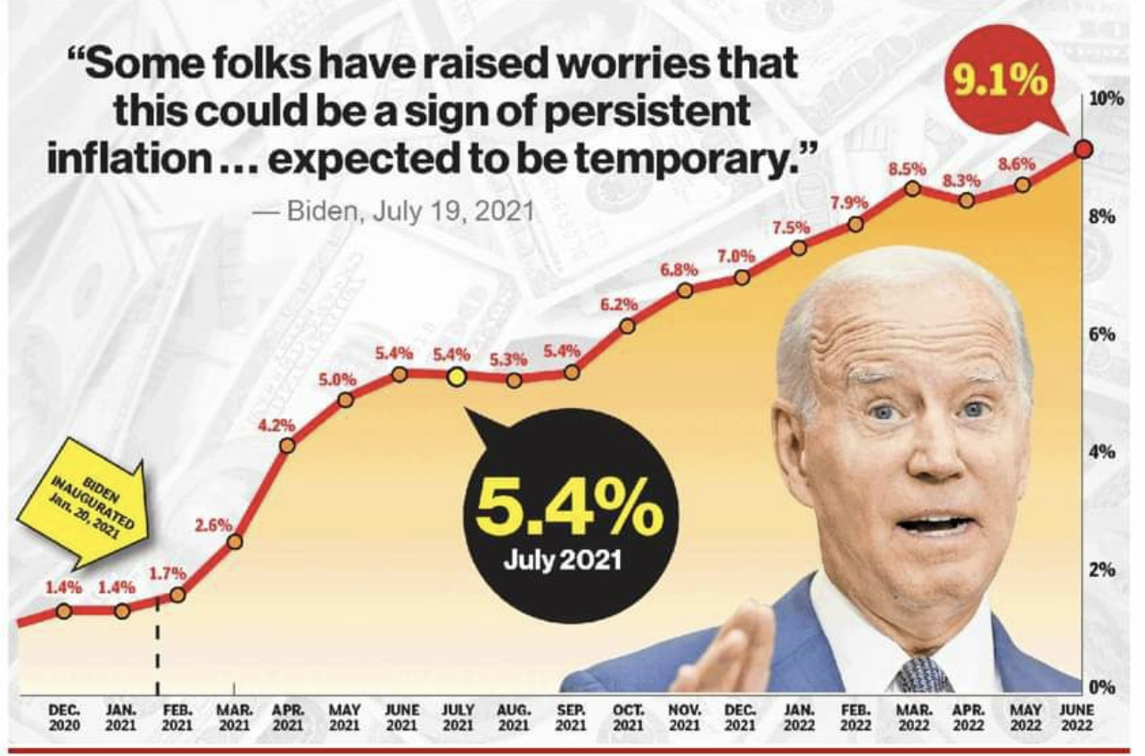 Steve Cortes: Biden  Inflation Numbers Sending Voters To MAGA In Droves